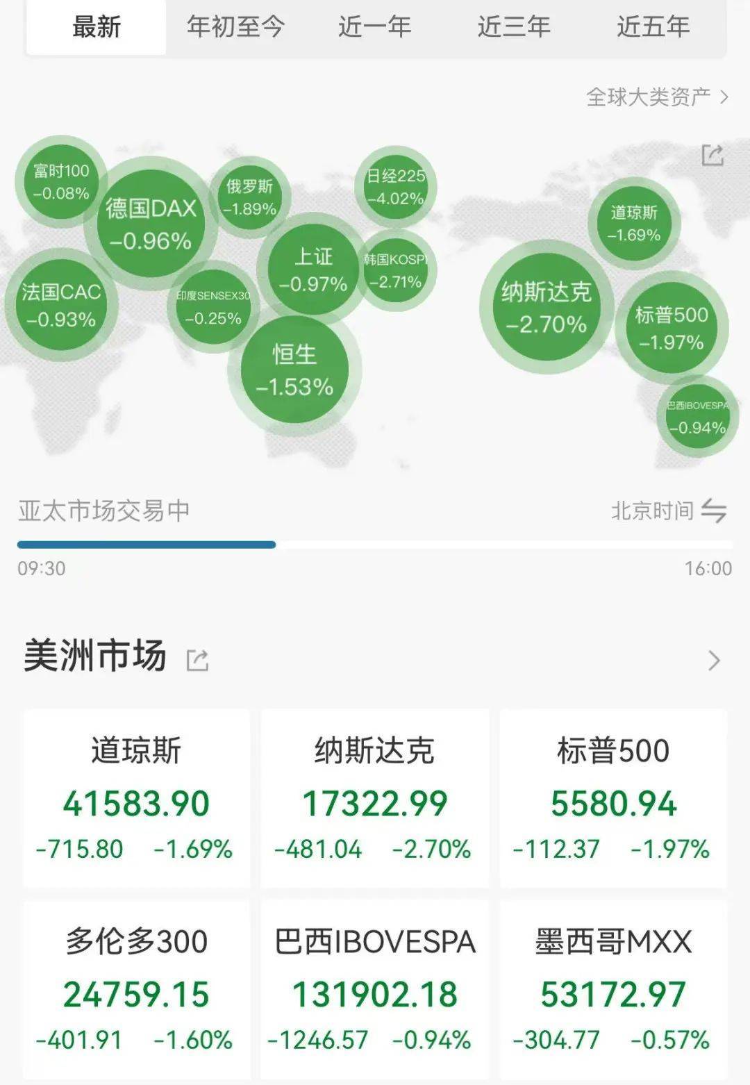 突然全线大跌！翻倍大牛股“20cm”跌停<strong></p>
<p>usdt价格今日行情</strong>，恐被实施退市警示