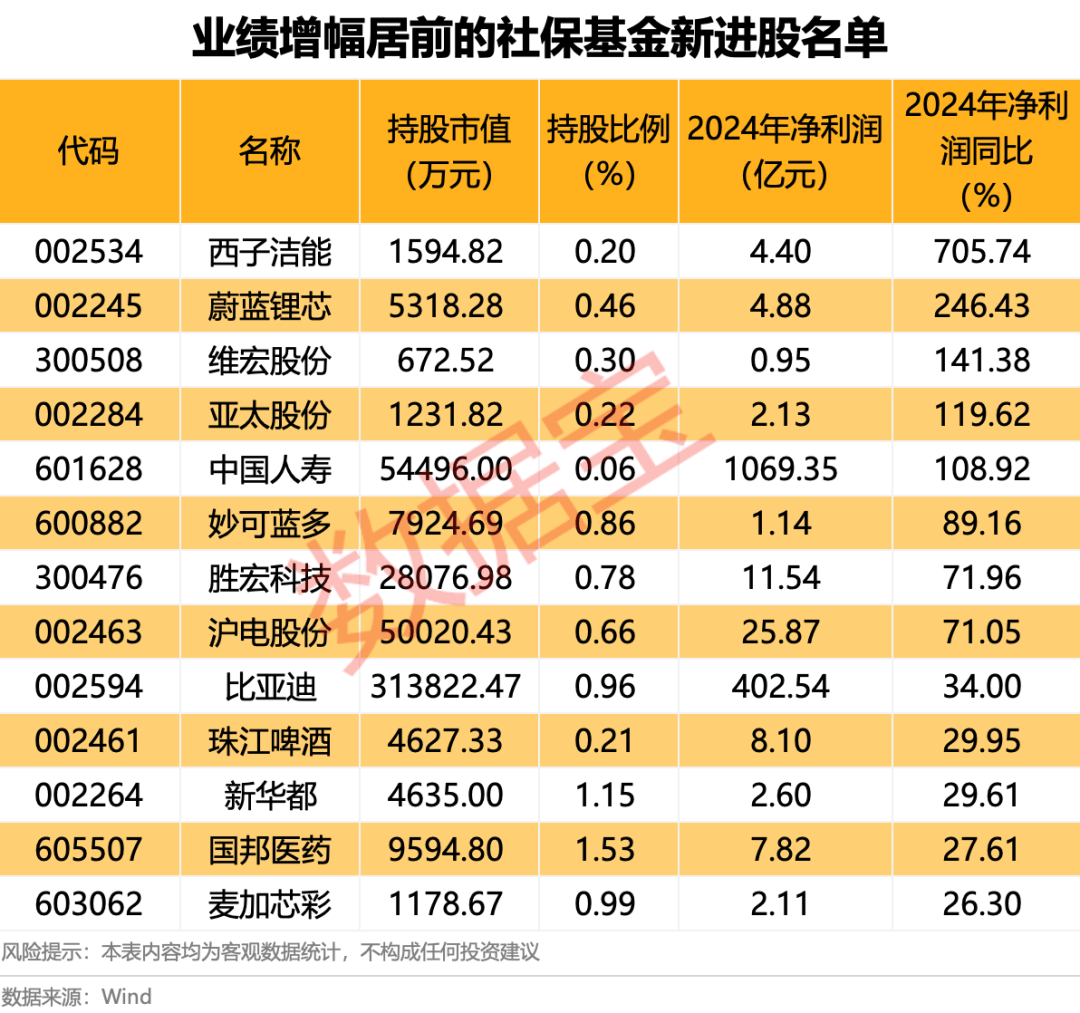 突然全线大跌！翻倍大牛股“20cm”跌停<strong></p>
<p>usdt价格今日行情</strong>，恐被实施退市警示