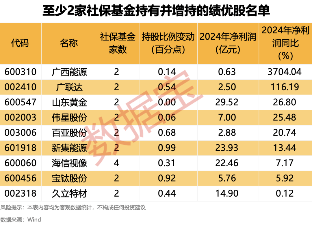 突然全线大跌！翻倍大牛股“20cm”跌停<strong></p>
<p>usdt价格今日行情</strong>，恐被实施退市警示