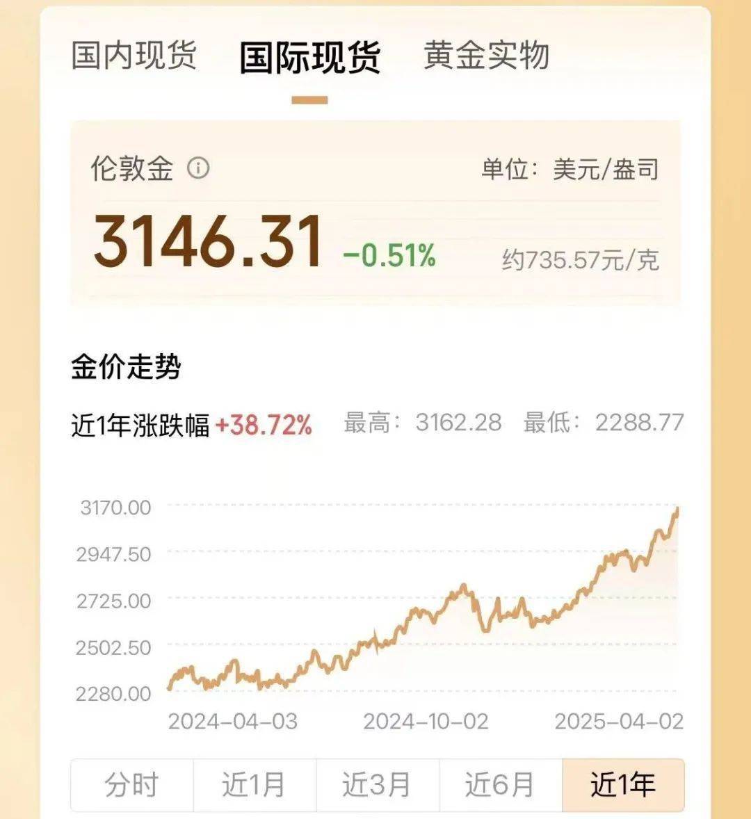 两年翻了一倍多！杭州姑娘一看价格<strong></p>
<p>usdt交易</strong>，直呼买不起！涨得比黄金还猛?