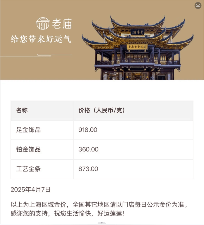 金价下跌！国内金饰克价4天跌近50元！金店大促销<strong></p>
<p>usdt交易</strong>，顾客却“只看不买”……还会跌吗？