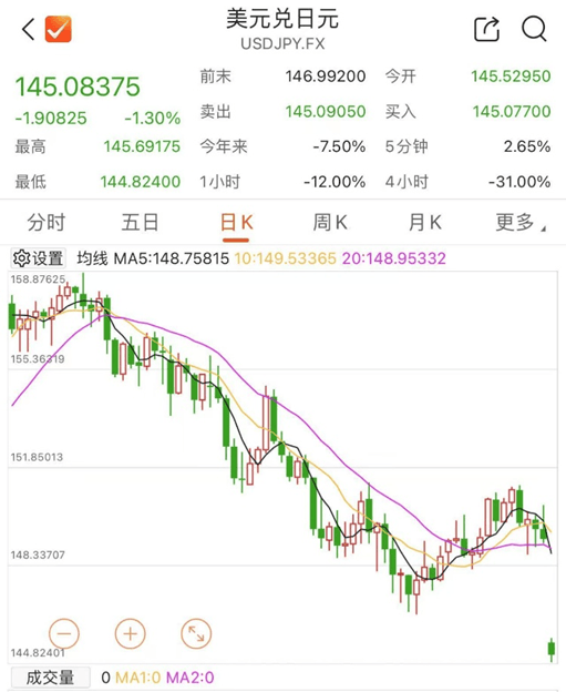 刚刚！全线暴跌<strong></p>
<p>usdt交易</strong>，熔断！