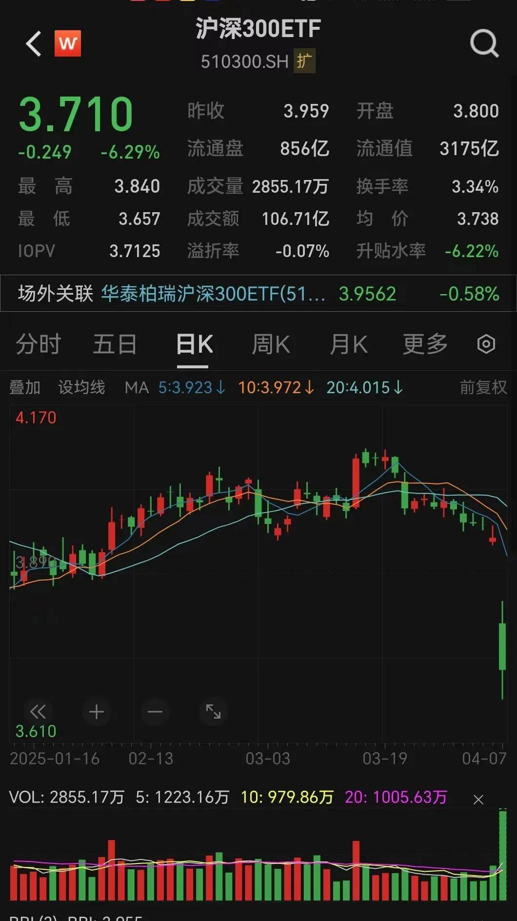 刚刚<strong></p>
<p>usdt交易</strong>，神秘大资金出手！