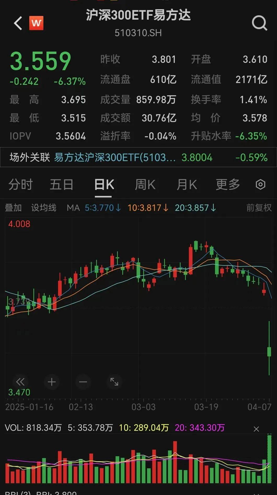 刚刚<strong></p>
<p>usdt交易</strong>，神秘大资金出手！