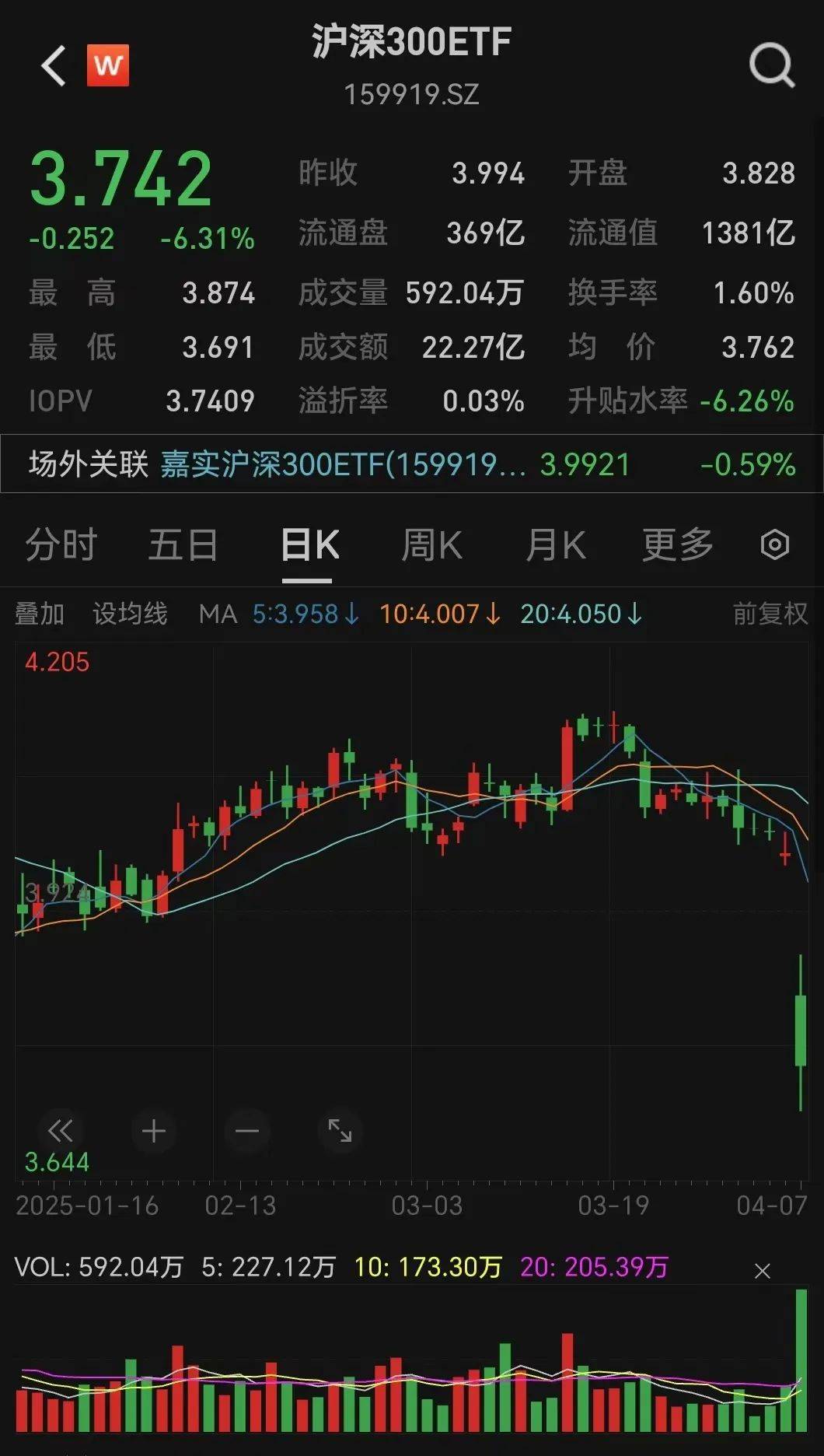 刚刚<strong></p>
<p>usdt交易</strong>，神秘大资金出手！