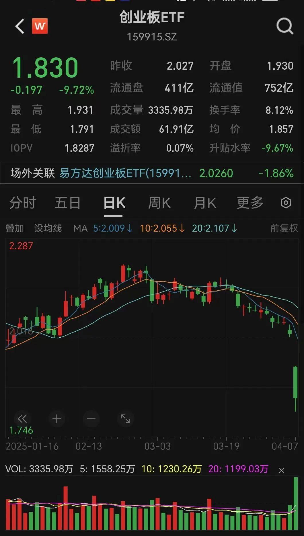 刚刚<strong></p>
<p>usdt交易</strong>，神秘大资金出手！