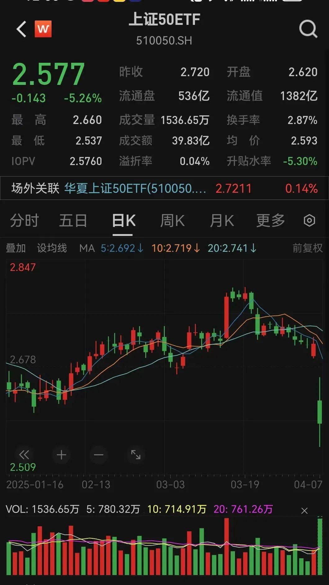 刚刚<strong></p>
<p>usdt交易</strong>，神秘大资金出手！