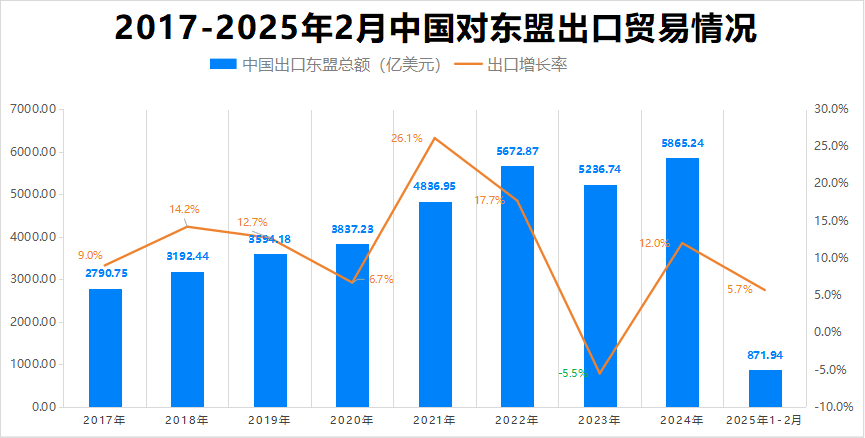 最新消息<strong></p>
<p>usdt钱包</strong>！特朗普豁免上千种产品关税