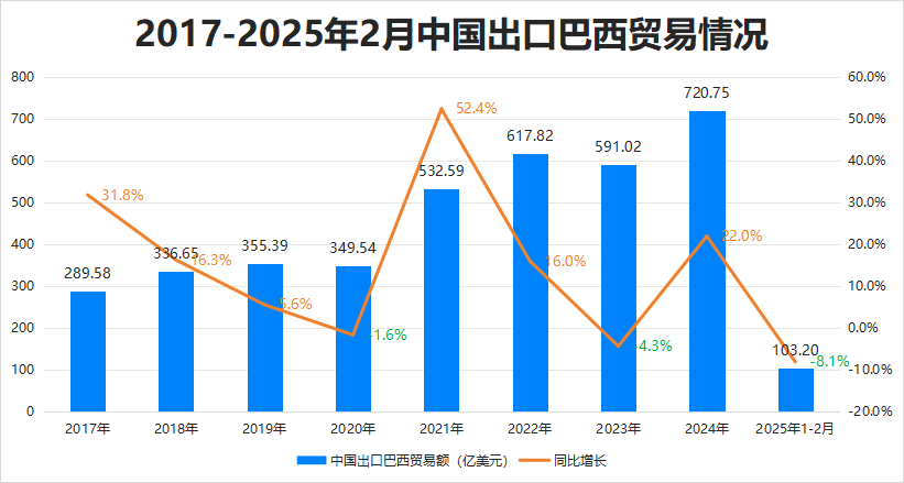 最新消息<strong></p>
<p>usdt钱包</strong>！特朗普豁免上千种产品关税
