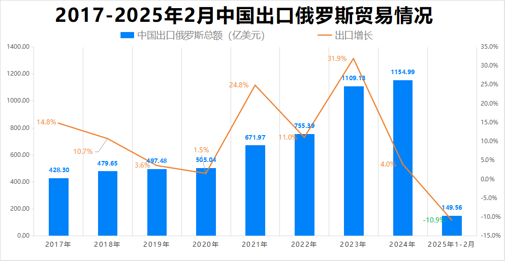 最新消息<strong></p>
<p>usdt钱包</strong>！特朗普豁免上千种产品关税