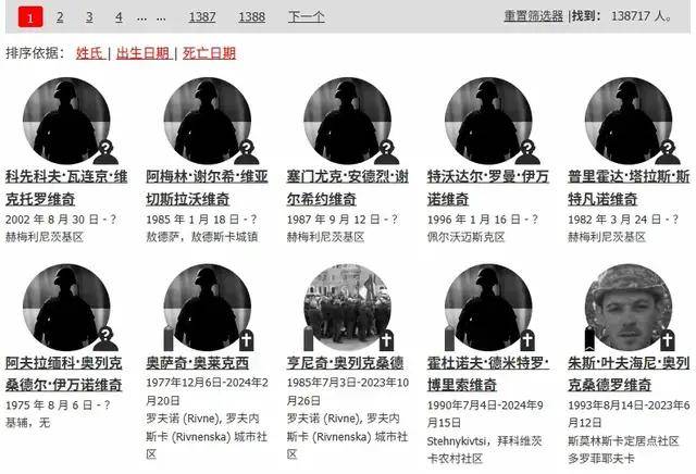 泽连斯基：乌军死亡10万<strong></p>
<p>购买usdt</strong>，850万人外逃！乌克兰还能挤出多少兵？