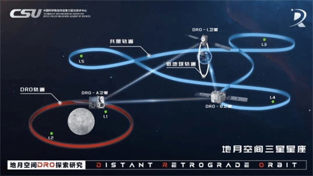 中国卫星“负伤”<strong></p>
<p>usdt充值</strong>，学生狂敲2万行代码，极限救援能力让美忌惮