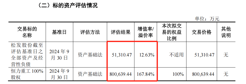 A股“大交易”<strong></p>
<p>usdt兑换</strong>，通过！