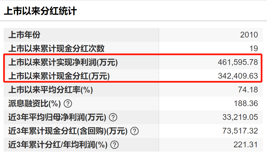 太突然！中国“电梯大王”逝世<strong></p>
<p>usdt价格</strong>，年仅62岁！他靠500元机器和一辆二手三轮创业，公司上市后为股东分红34亿元