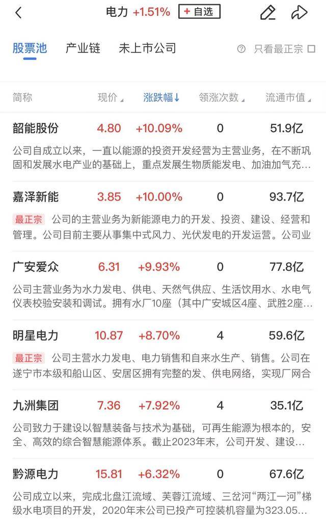 午报创业板指探底回升小幅收红<strong></p>
<p>usdt地址</strong>，电力、机器人概念股涨幅居前