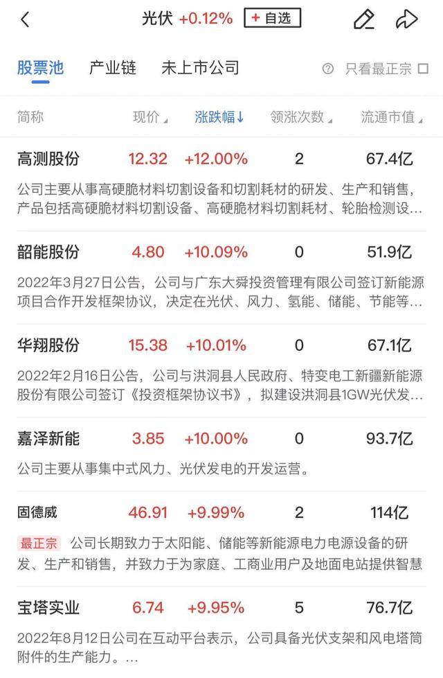 午报创业板指探底回升小幅收红<strong></p>
<p>usdt地址</strong>，电力、机器人概念股涨幅居前