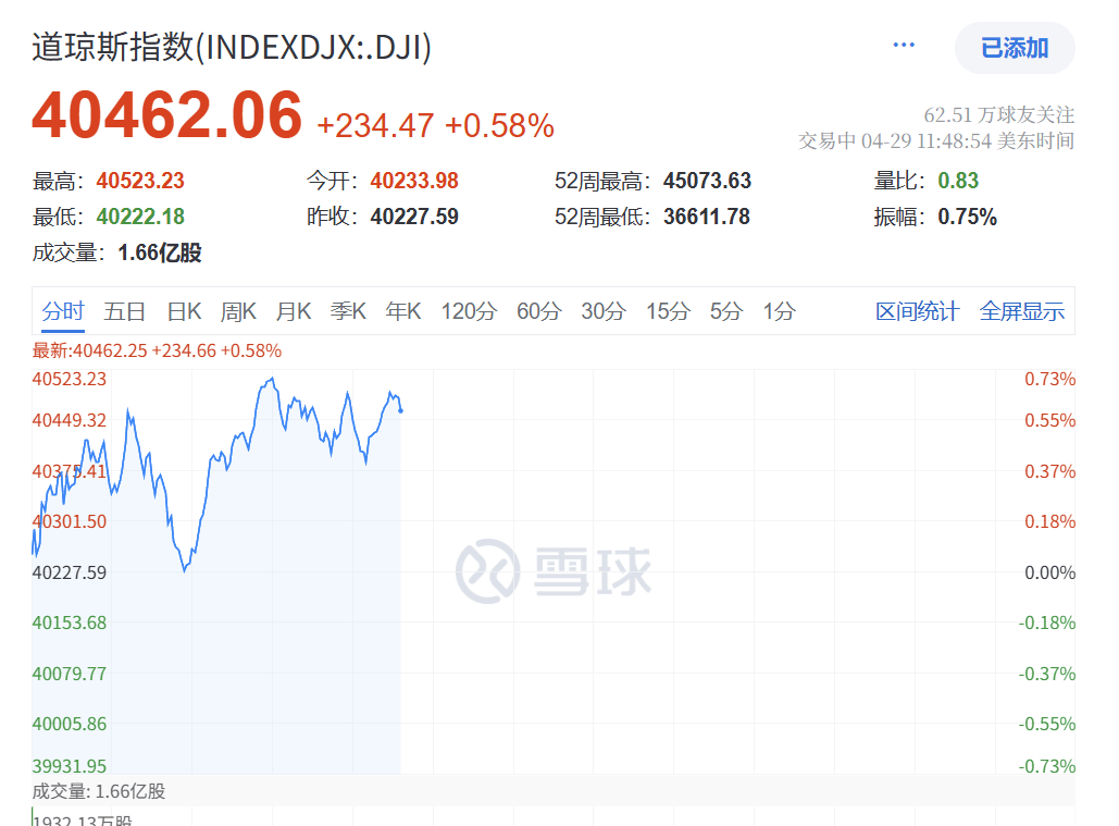 深夜突发！特朗普<strong></p>
<p>usdt支付</strong>，关税大撤退！