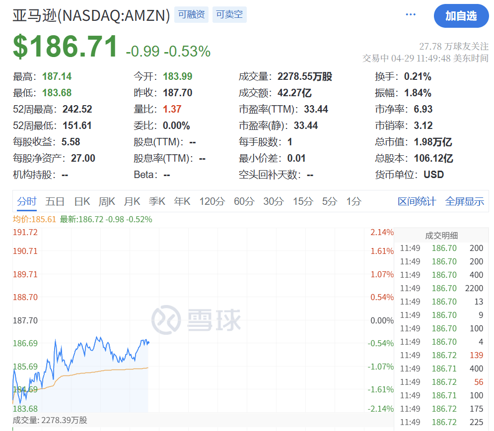 深夜突发！特朗普<strong></p>
<p>usdt支付</strong>，关税大撤退！
