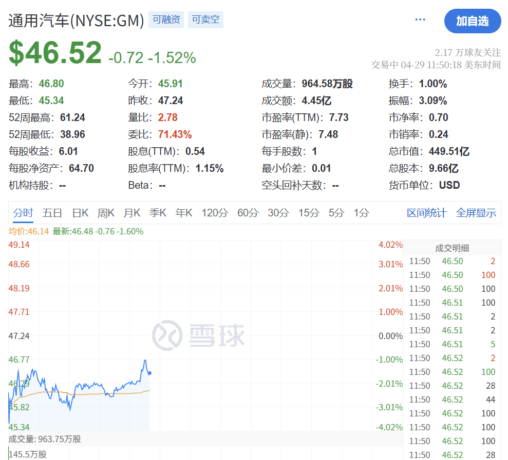 深夜突发！特朗普<strong></p>
<p>usdt支付</strong>，关税大撤退！