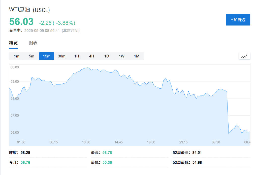 OPEC+战略重大转变<strong></p>
<p>usdt汇率</strong>，“愤怒的沙特”=“长期低油价”？