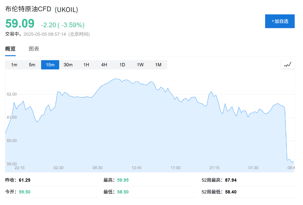 OPEC+战略重大转变<strong></p>
<p>usdt汇率</strong>，“愤怒的沙特”=“长期低油价”？