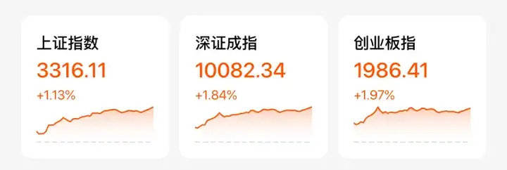 A股<strong></p>
<p>usdt币价格</strong>，结构牛要来了！
