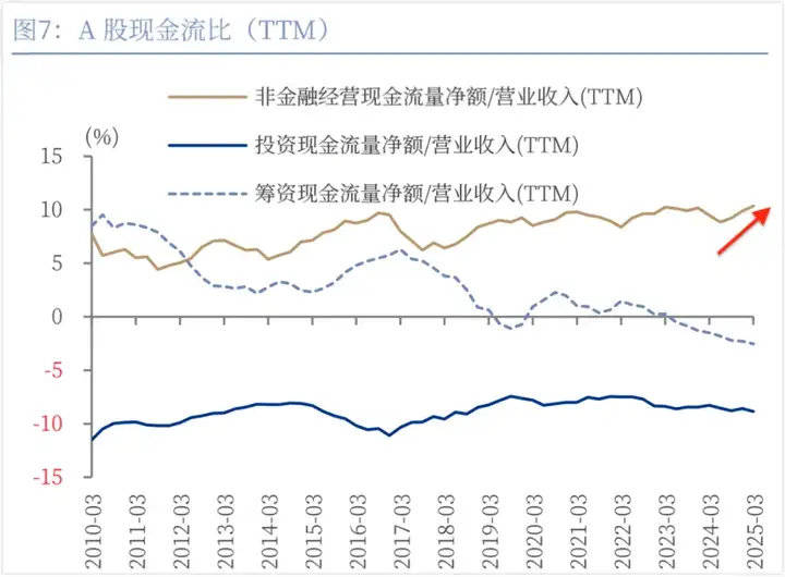 A股<strong></p>
<p>usdt币价格</strong>，结构牛要来了！