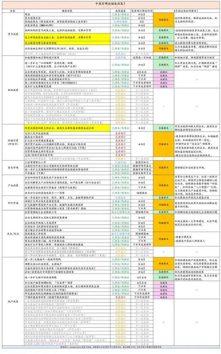 A股<strong></p>
<p>usdt币价格</strong>，结构牛要来了！