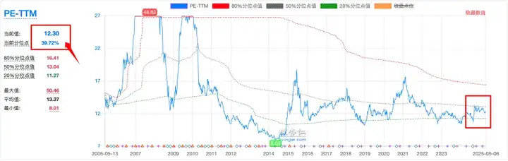 A股<strong></p>
<p>usdt币价格</strong>，结构牛要来了！