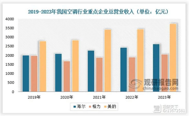 争议中的董明珠：与其盯着雷军<strong></p>
<p>usdt币价格</strong>，不如去学方洪波