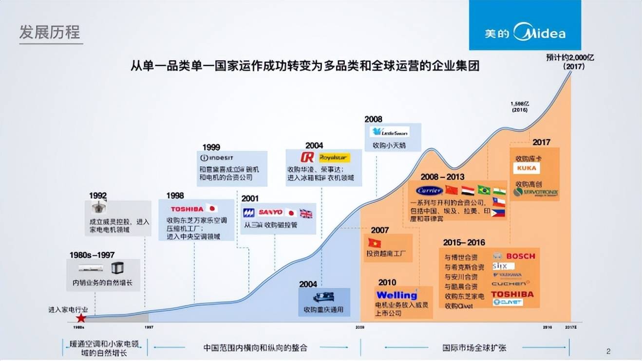 争议中的董明珠：与其盯着雷军<strong></p>
<p>usdt币价格</strong>，不如去学方洪波