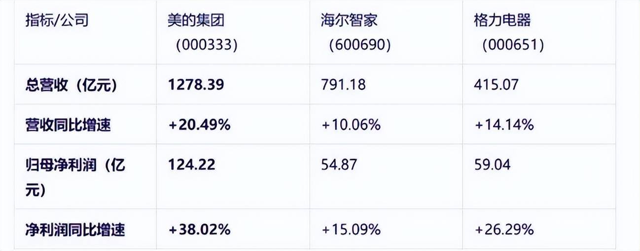 争议中的董明珠：与其盯着雷军<strong></p>
<p>usdt币价格</strong>，不如去学方洪波