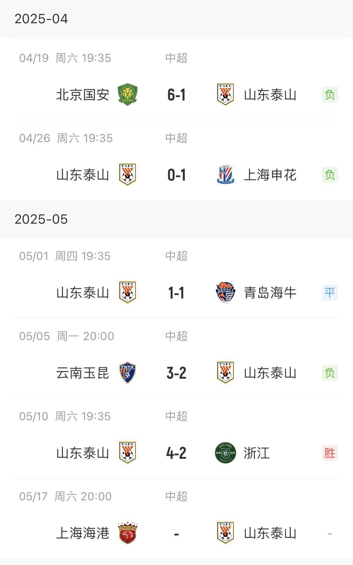 跟队：泰山从玉溪回来后<strong></p>
<p>eth走势</strong>，克雷桑不再担任队长，场上队长换王大雷