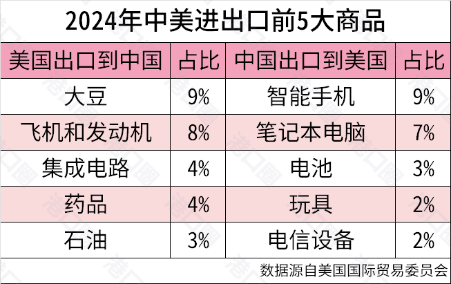 一夜之间<strong></p>
<p>eth走势</strong>，关税战为何大转向了