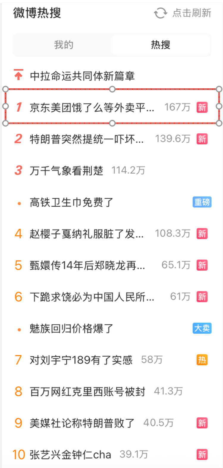 外卖“三国杀”会停吗？网友：这场大战<strong></p>
<p>usdt溢价</strong>，受伤的只有我的血糖
