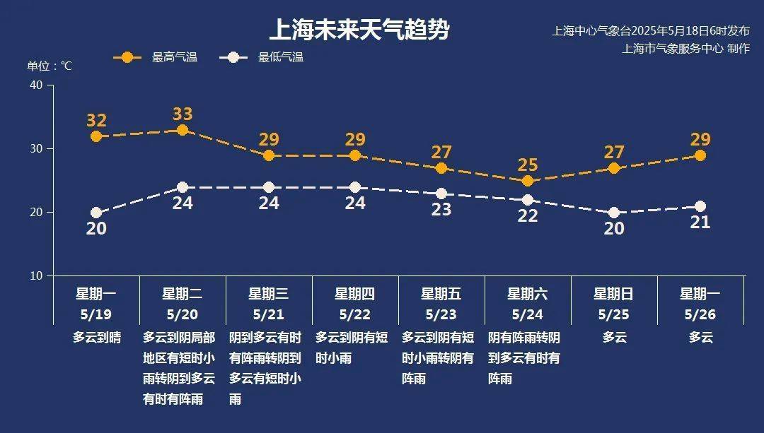 紧急提醒：瞬间爆发！上海市民崩溃：密密麻麻<strong></p>
<p>usdt通道</strong>，蠕蠕爬行...“梧桐区”已开始战斗，白蚁或提前分飞