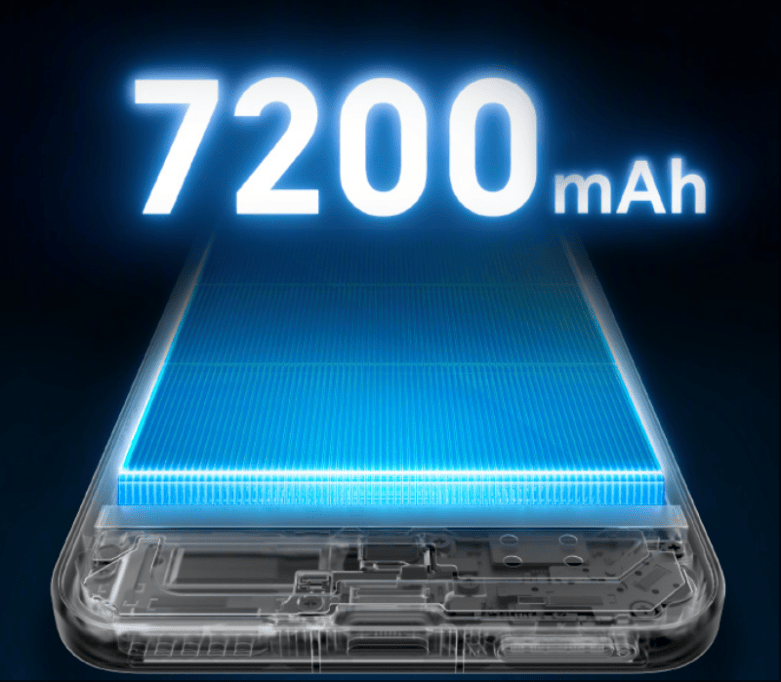 荣耀400系列官宣7200mAh青海湖电池<strong></p>
<p>USDT手机钱包</strong>，880Wh/L密度背后藏了什么黑科技？