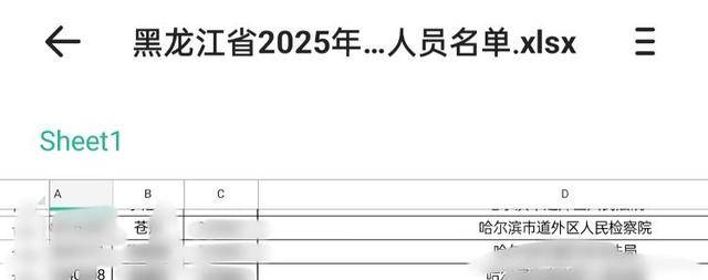 哈尔滨一公务员考生被举报发表极端言论 当地回应：已关注到<strong></p>
<p>usdt什么价格</strong>，没有再走程序