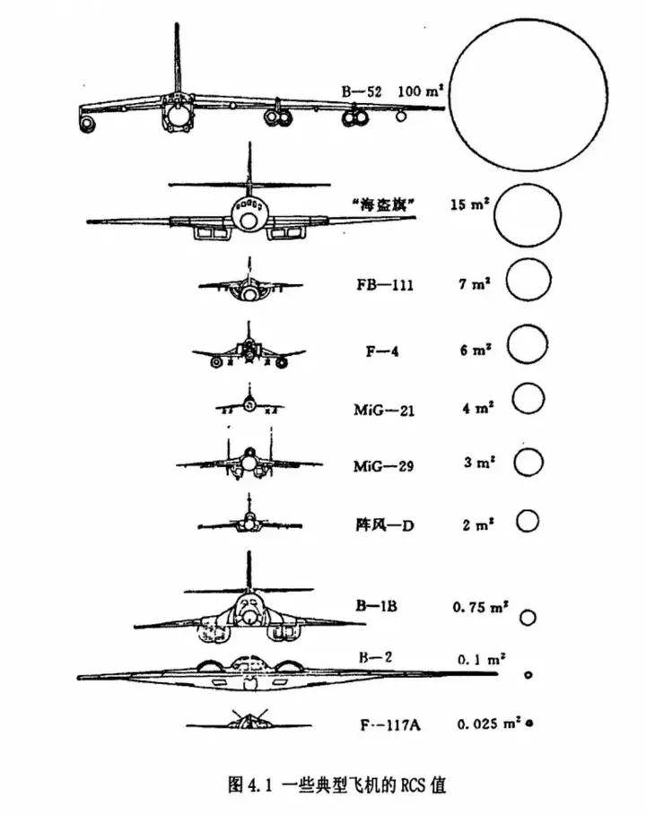 B-2横穿中国轰炸伊朗<strong></p>
<p>usdt交易平台</strong>，中国雷达没有发现？这是正常人想出来的？