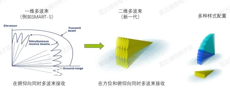 B-2横穿中国轰炸伊朗<strong></p>
<p>usdt交易平台</strong>，中国雷达没有发现？这是正常人想出来的？