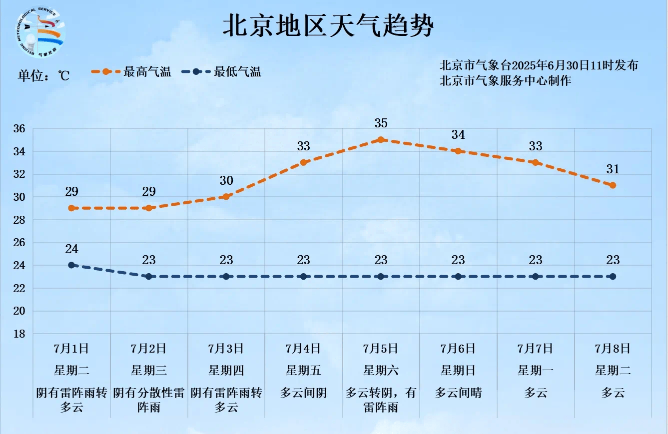 一场大范围明显降雨即将来临<strong></p>
<p>usdt交易平台</strong>，北京个别点将现大暴雨