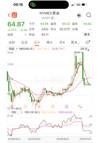今晚油价迎“三连涨”<strong></p>
<p>usdt今日价格</strong>，涨幅已确定