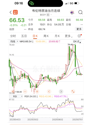 今晚油价迎“三连涨”<strong></p>
<p>usdt今日价格</strong>，涨幅已确定