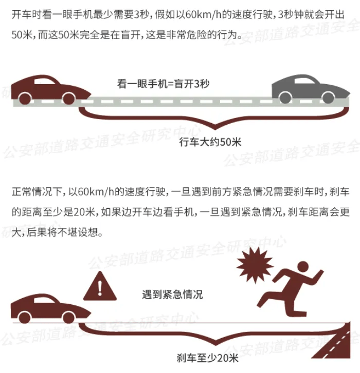 突发！64岁男子开车时低头看手机<strong></p>
<p>usdt今日价格</strong>，致3死3伤！提醒：勿“分心驾驶”！上海已启用无人机严查！