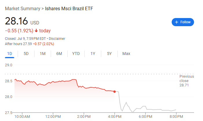 贸易逆差还被征50%<strong></p>
<p>usdt币行情</strong>，卢拉誓言反击，巴西资产重挫