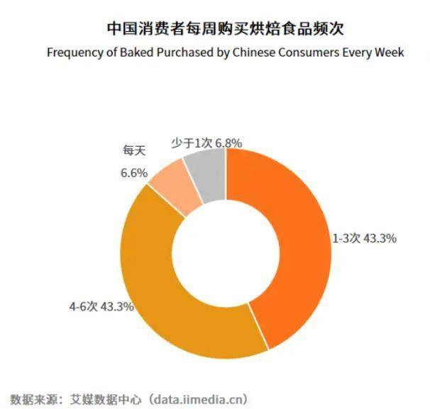 奶茶客单价降幅超60%<strong></p>
<p>usdt币行情</strong>，面包却动辄几十元：为什么奶茶越来越便宜，面包越卖越贵？