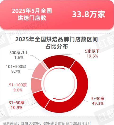 奶茶客单价降幅超60%<strong></p>
<p>usdt币行情</strong>，面包却动辄几十元：为什么奶茶越来越便宜，面包越卖越贵？