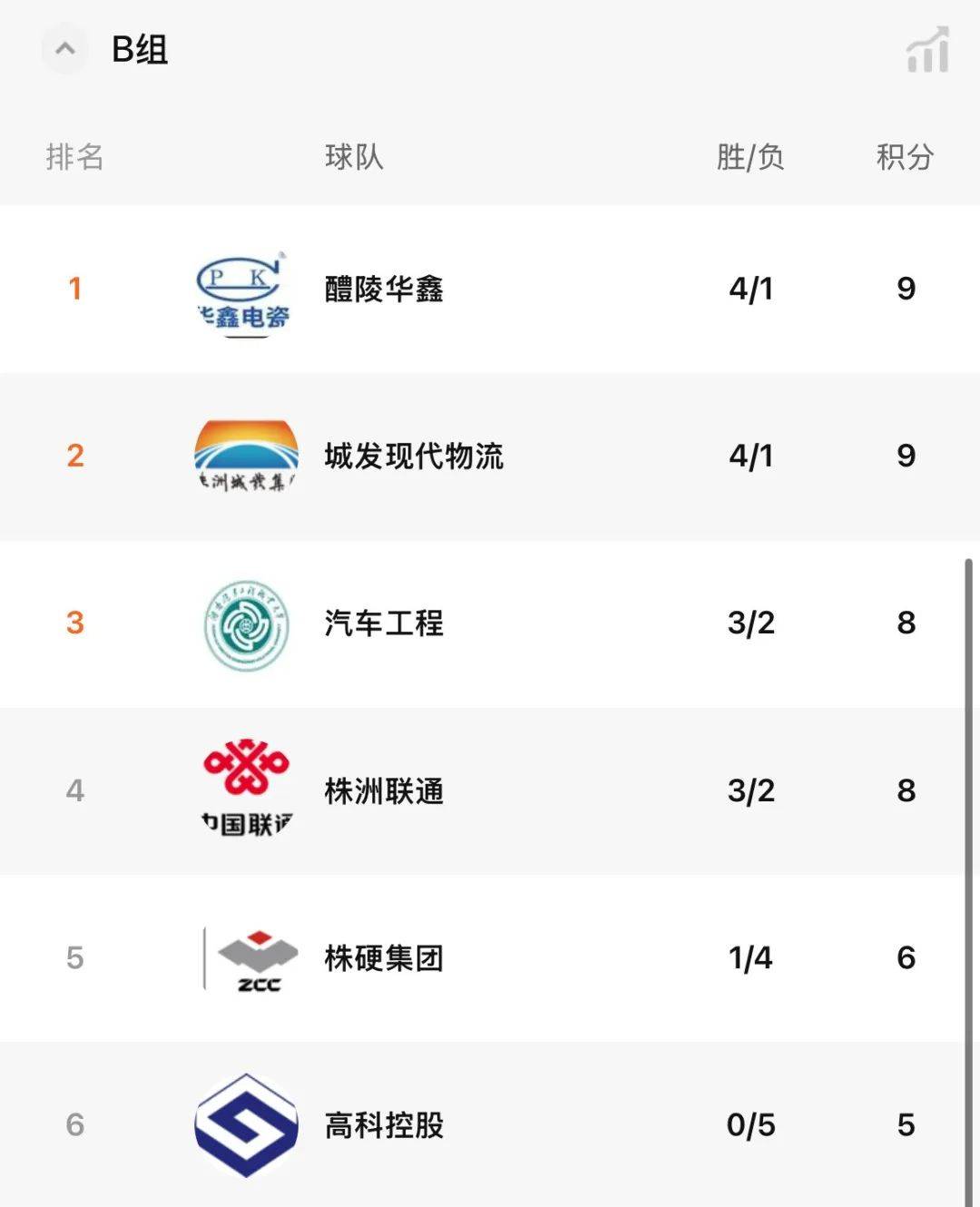 厂BA八强出炉<strong></p>
<p>以太坊价格今日行情</strong>！