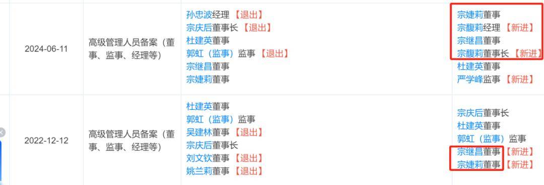 宗庆后的双面人生<strong></p>
<p>以太坊价格</strong>，到底给宗馥莉留下多少烂摊子？