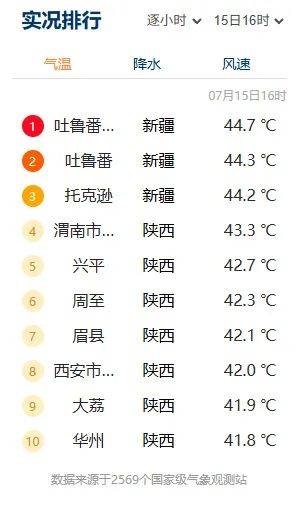 突破历史极值<strong></p>
<p>以太坊最新价格</strong>！西安雷阵雨、小到中雨要来了！陕西降雨时间确定！